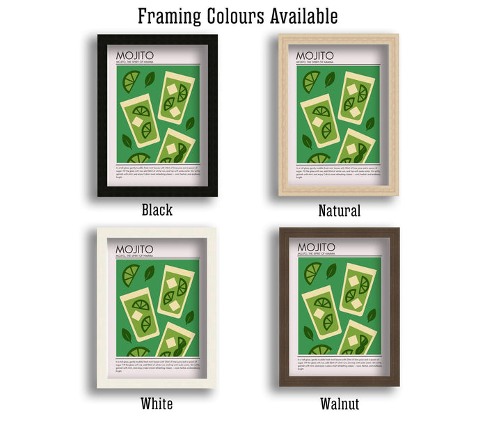 Mojito Art Deco Cocktail Print Elegant Drink Poster Bar Wall Art Cocktail Lover Gift Tropical Decor Classic Beverage Artwork