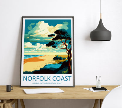 Norfolk Coast England Travel Poster