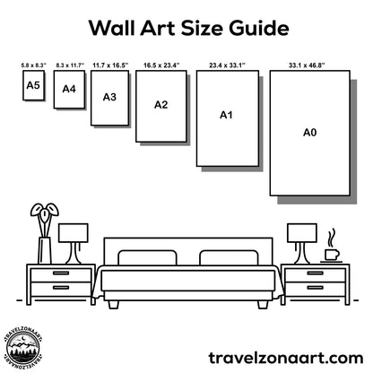 Fort Launderdale USA Travel Poster