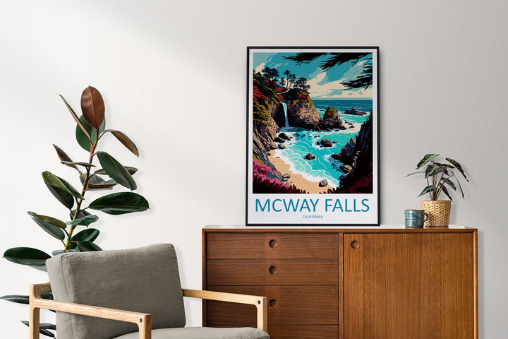 Mcway Falls Travel Print Wall Art Mcway Falls Wall Hanging Home Décor Mcway Falls Gift Art Lovers California Art Lover Gift Print