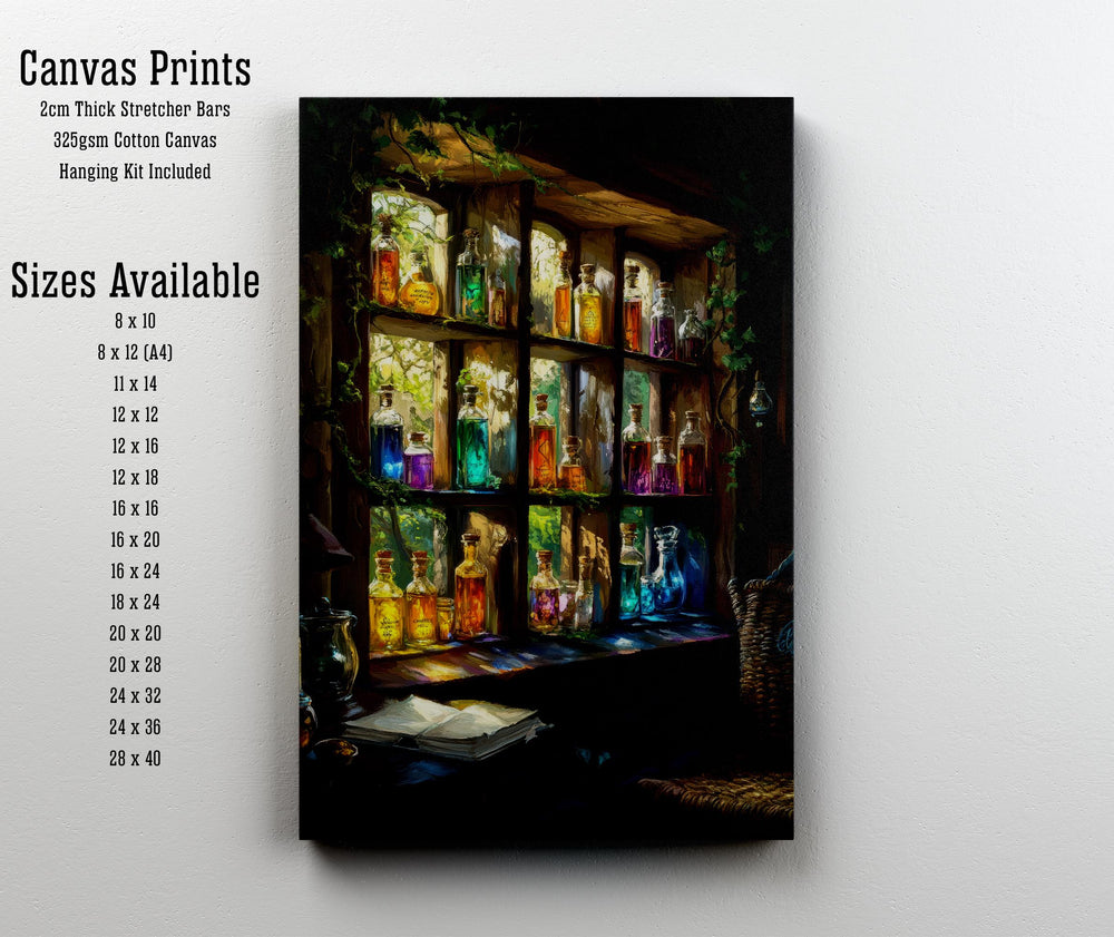 Cottagecore Potion Window Art Print, Vintage Herbal Illustration