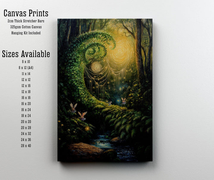 Fairy Weavers Vintage Print | Woodland Cottagecore, Dark Academia
