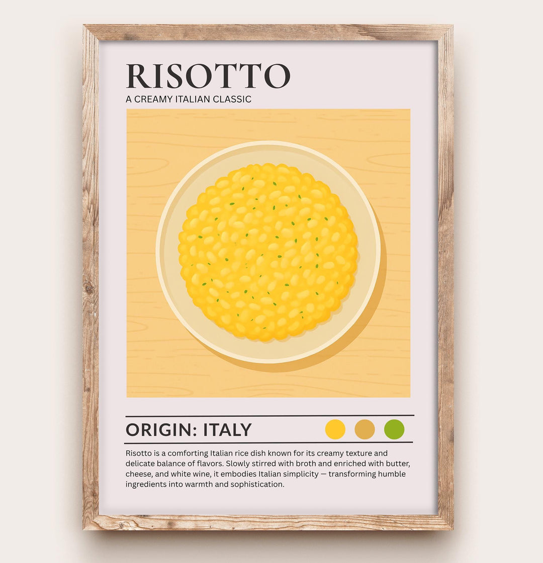 Risotto Kitchen Print Italian Food Poster Vintage Culinary Art Kitchen Wall Art Italian Cuisine Decor Dining Room Chef Artwork