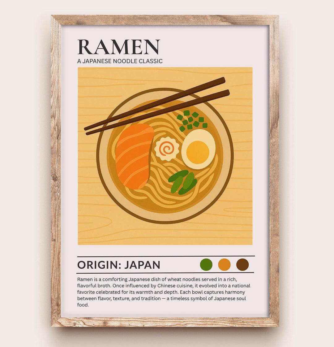 Ramen Kitchen Print Japanese Food Poster Vintage Culinary Art Kitchen Wall Art Asian Cuisine Decor Dining Room Chef Artwork