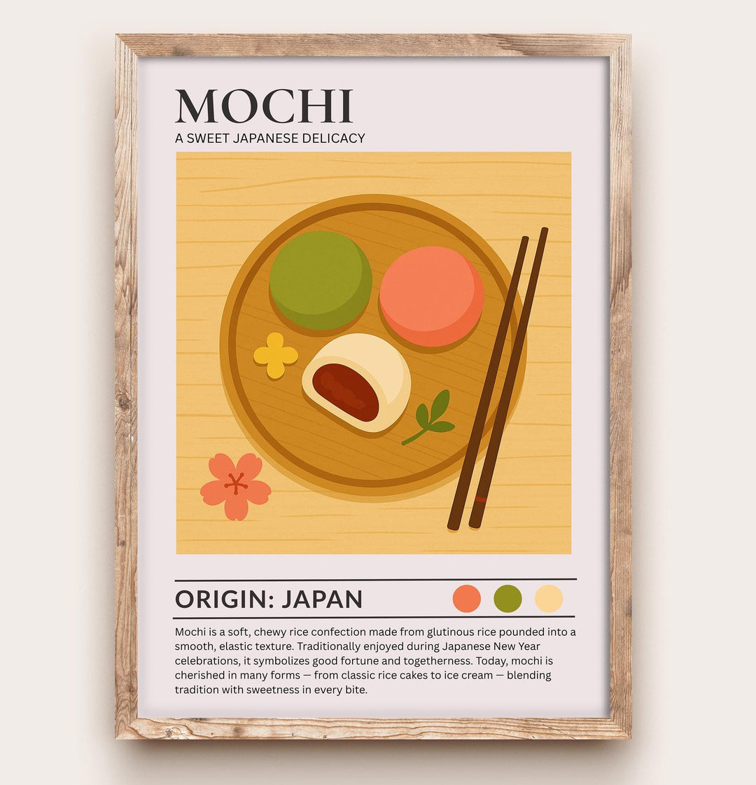 Mochi Kitchen Print Japanese Dessert Poster Vintage Food Art Kitchen Wall Art Asian Cuisine Decor Dining Room Culinary Artwork